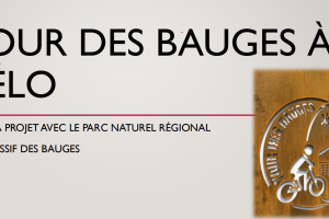 Séjour Vélo service jeunesse ville d'Aix-les-Bains
