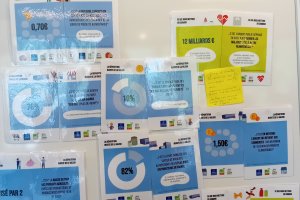 Sensibilisation "éducation alimentation"