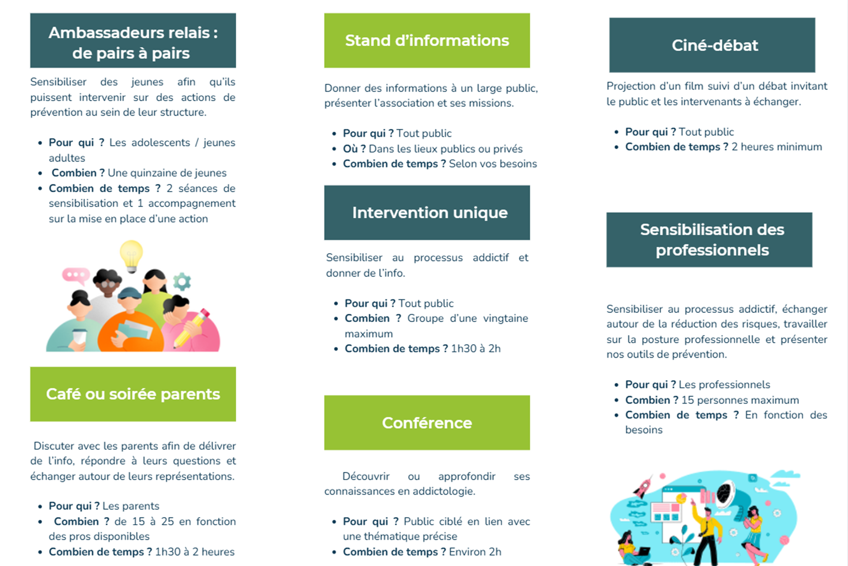 ActionsDePreventionsDeLAssociationLePeli_3f87c1d3cfa4735675c9_20260217103454_20260217103454.png